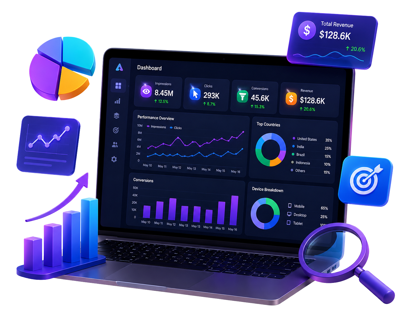 Real-Time Intelligence & Analytics