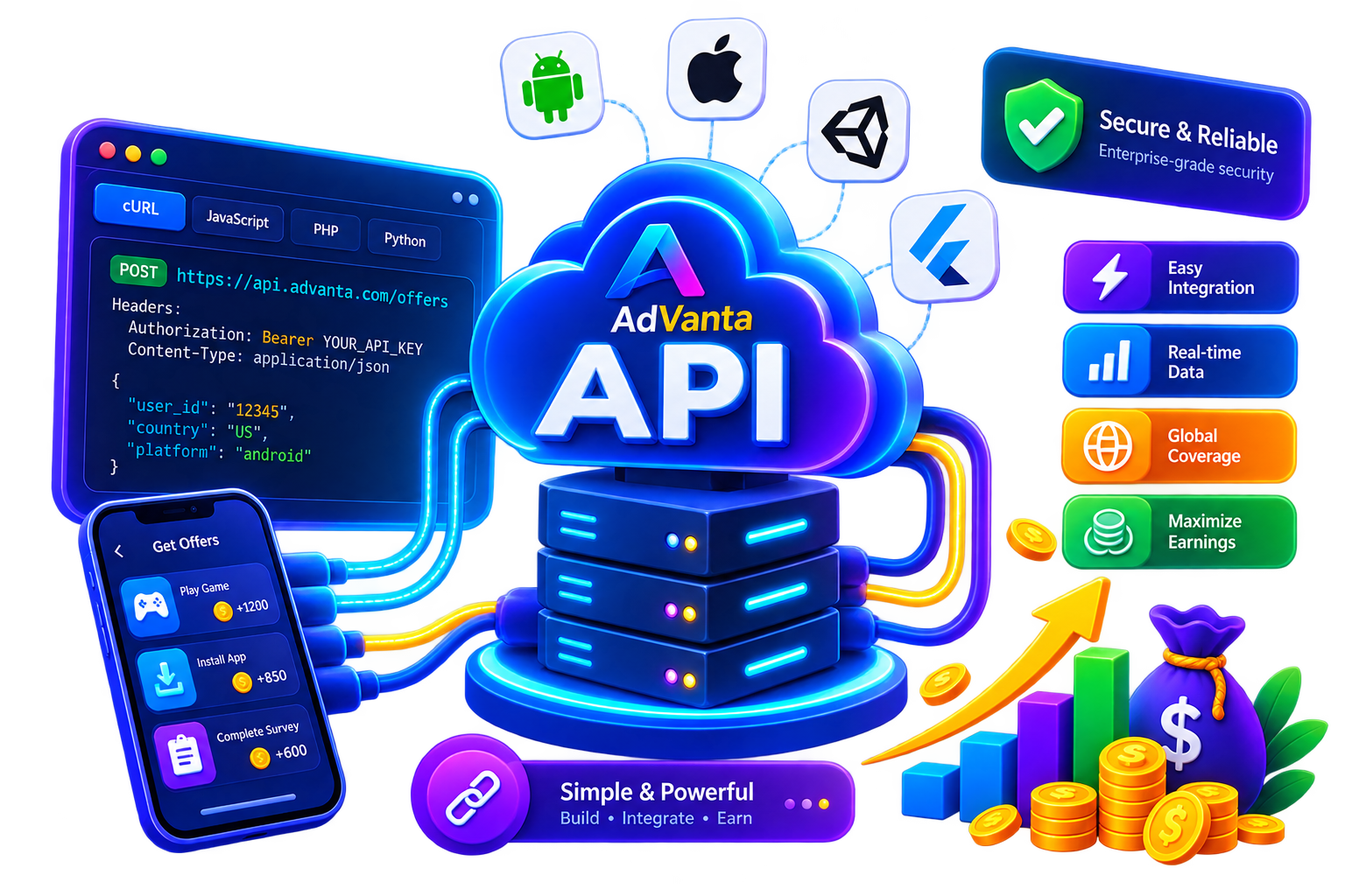 Server-to-Server API