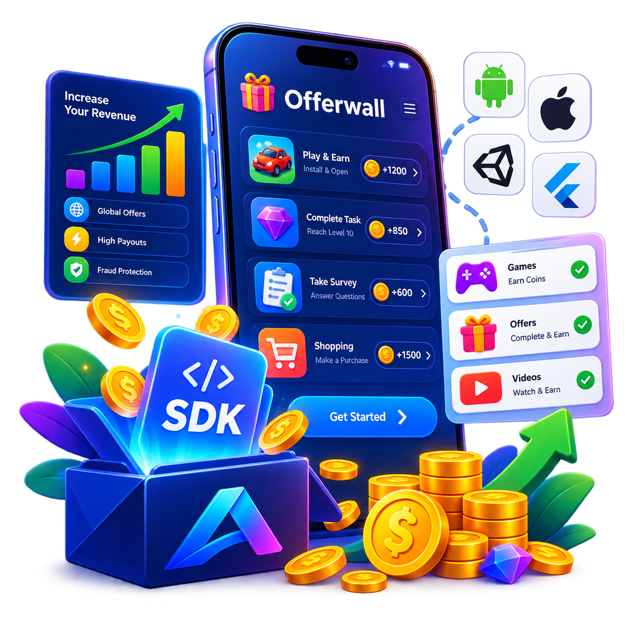 Mobile Offerwall SDK